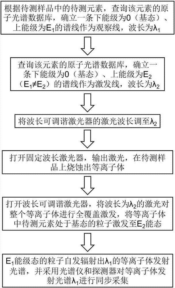 AG真人官方网址