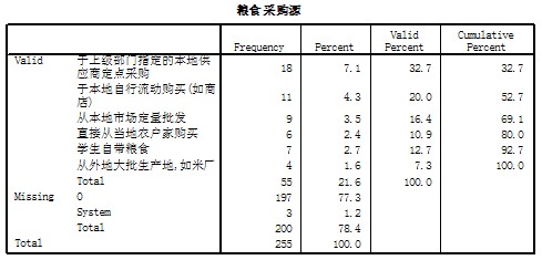 AG真人平台网址