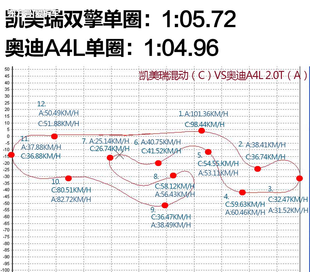 ag真人官网平台