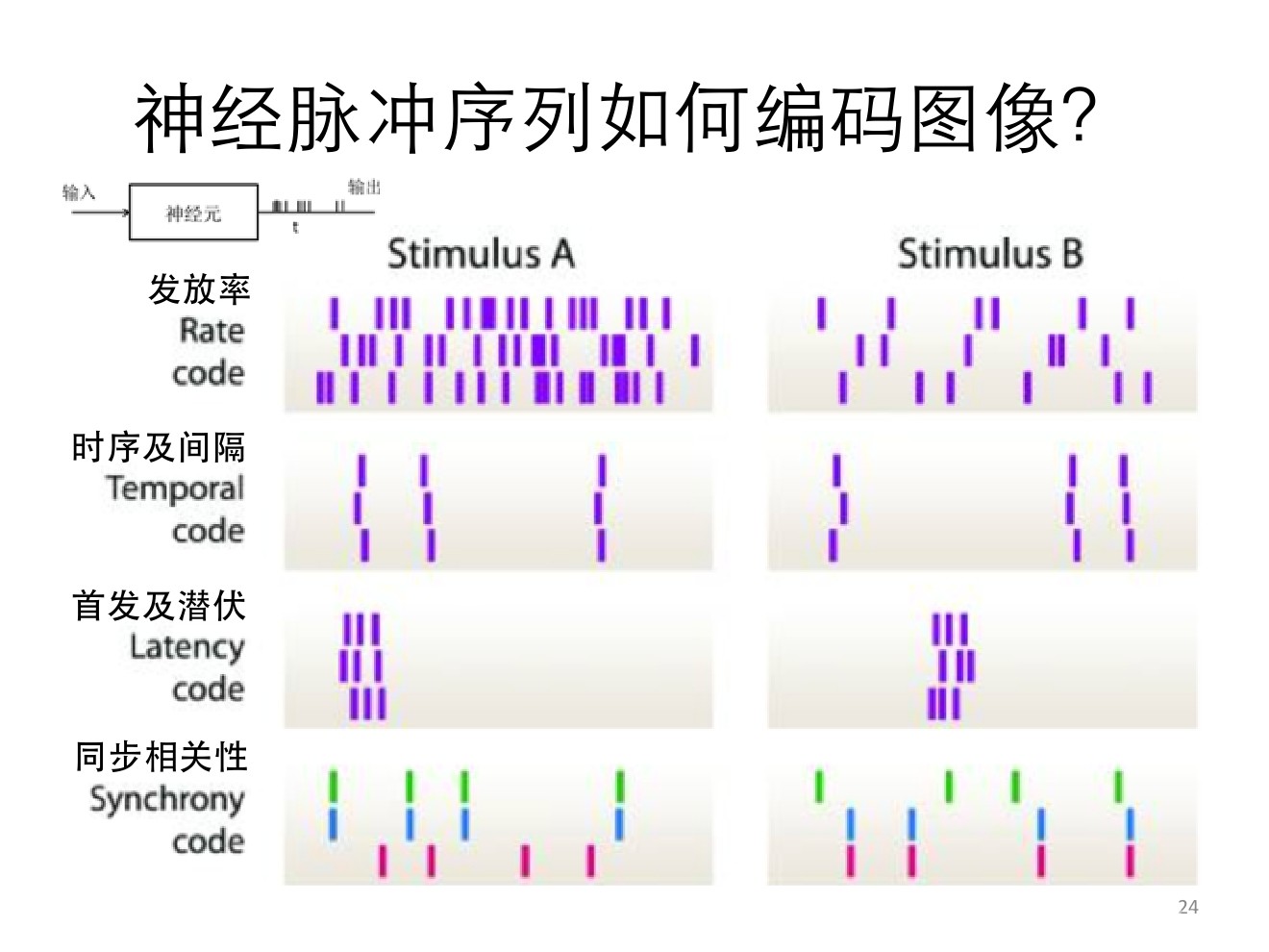 AG真人平台网址